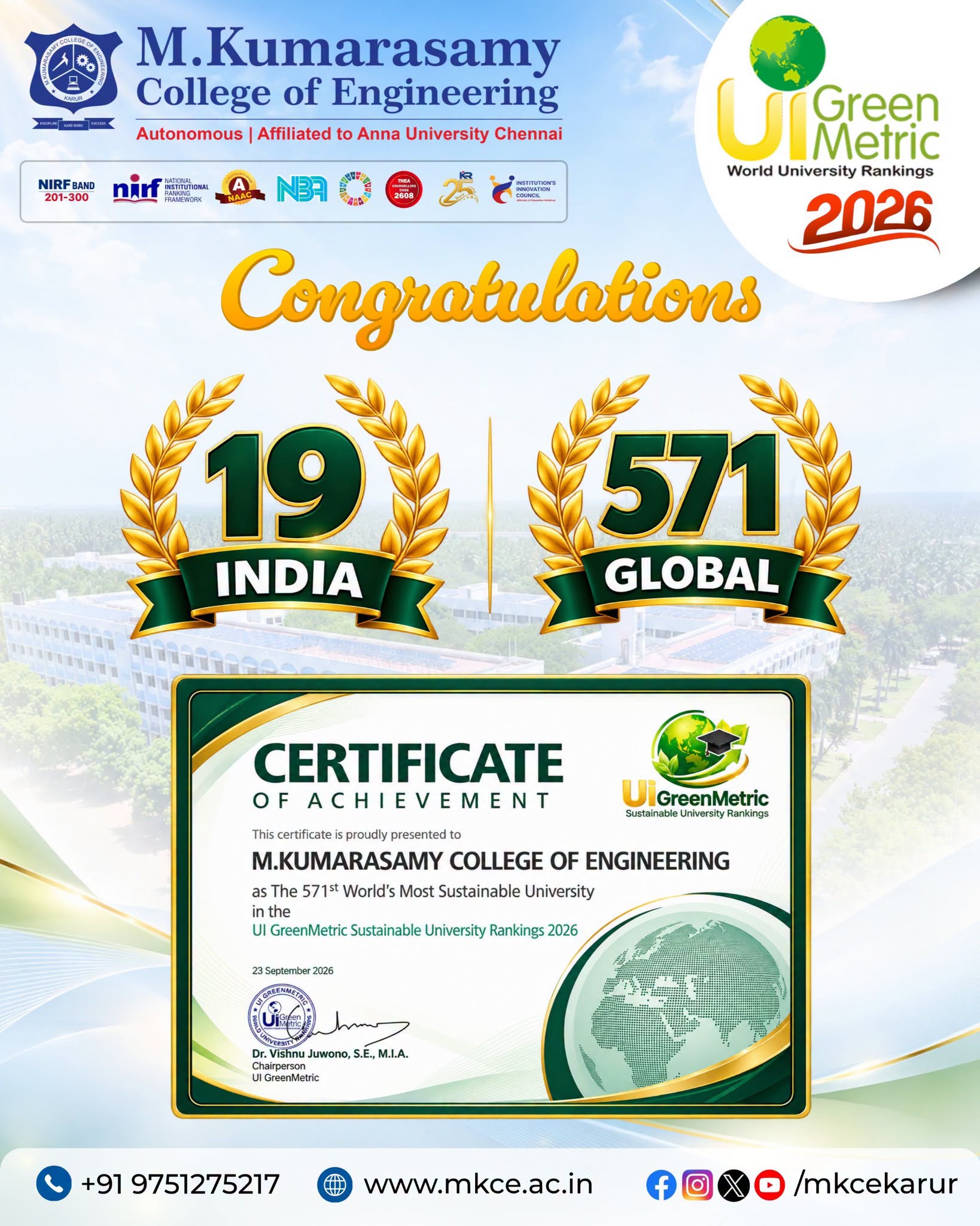 MKCE has secured an outstanding 19th Rank in India and 571st Rank Globally in the UI GreenMetric Wor